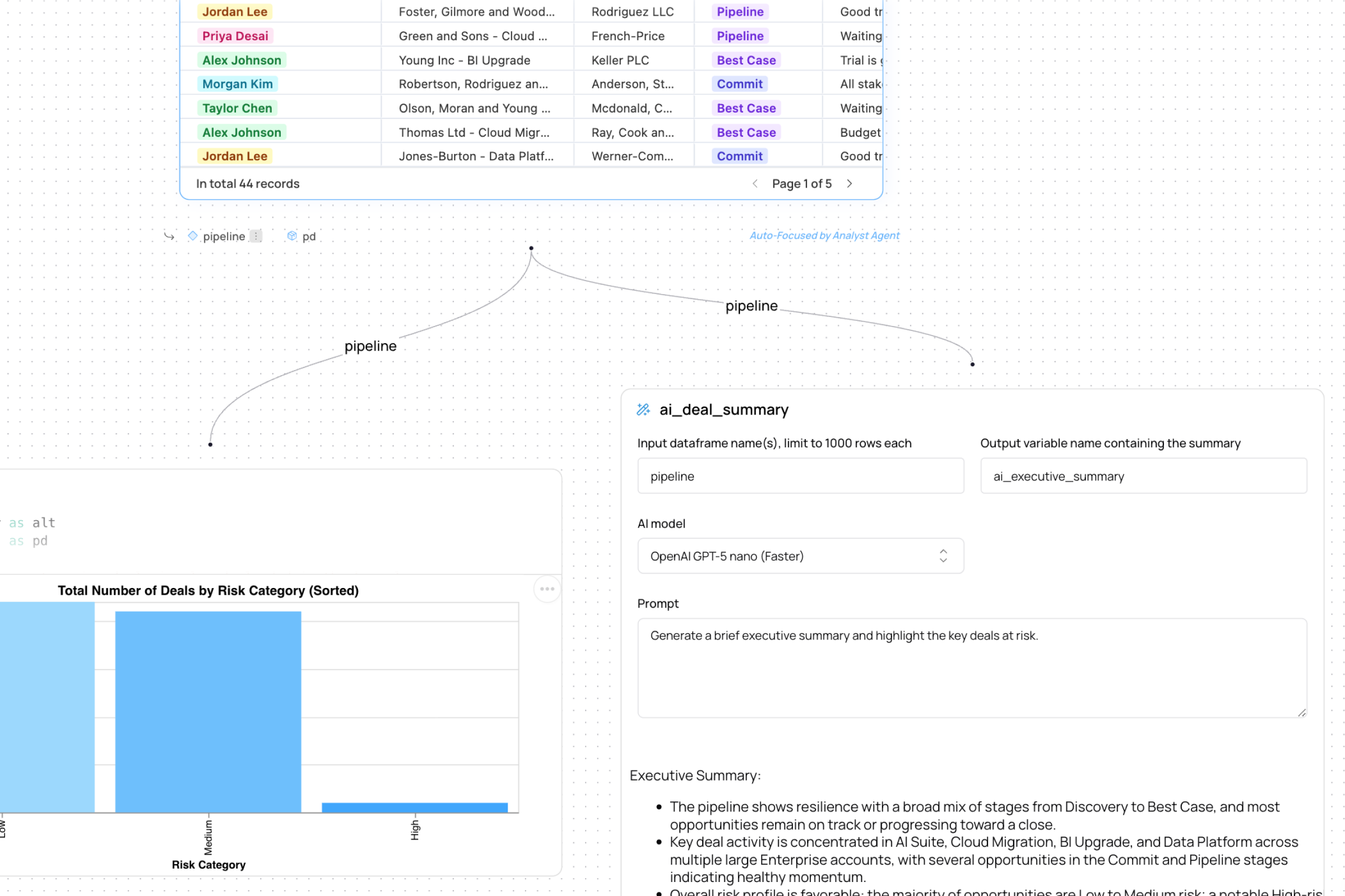 Datlo product preview